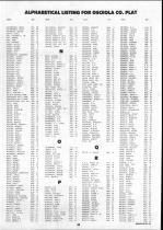 Landowners Index 003, Osceola County 1990